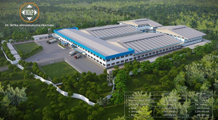 Arsitektur PT GLOBAL WAY INDONESIA