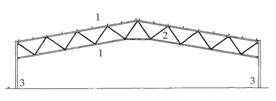 Portal Truss (SCI, 2003)